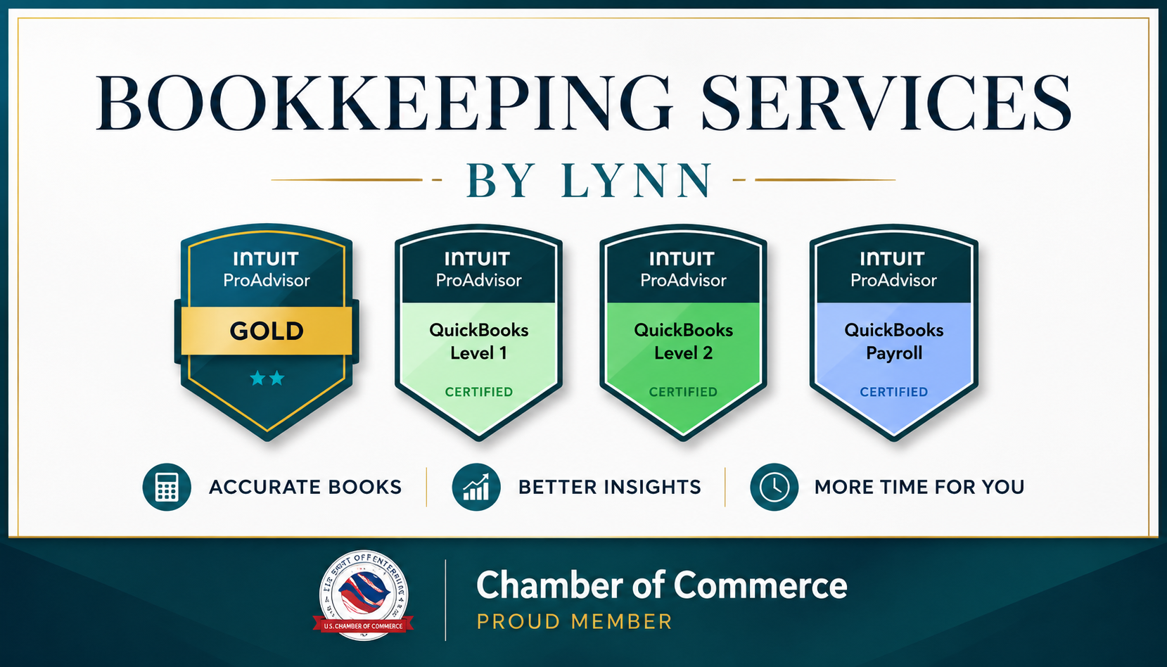 Lynn's QuickBooks ProAdvisor certification badges